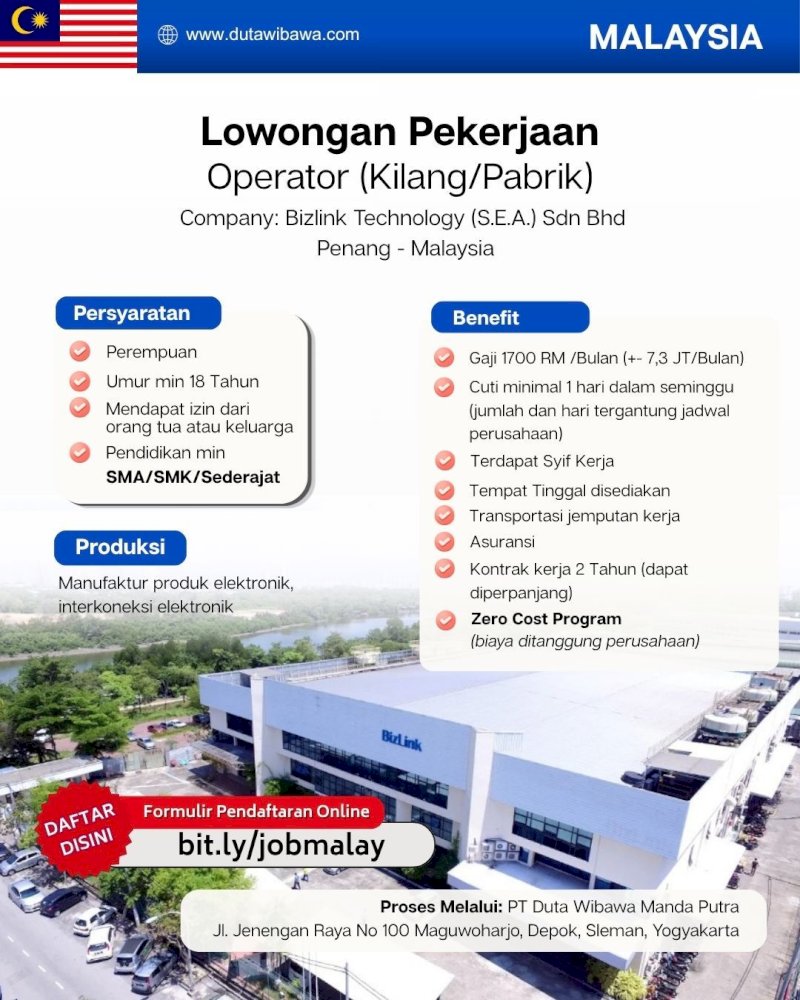 Pendataan Kilang Malaysia (Perempuan)
